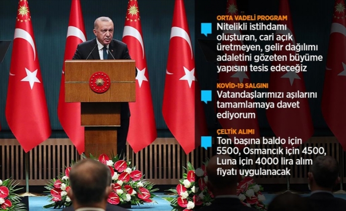 Cumhurbaşkanı Erdoğan: Milli gelirimizi Orta Vadeli Program dönemi sonunda 1 trilyon dolar seviyesine taşıyacağız
