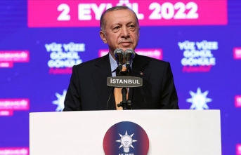 Cumhurbaşkanı Erdoğan: Gerçekleştirdiğimiz demokrasi ve kalkınma devrimleriyle Türkiye dünyanın en üst ligine yükseldi