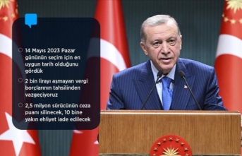 Cumhurbaşkanı Erdoğan: (İsveç) NATO’ya üyelik konusunda bizden hayırhahlık beklemesin
