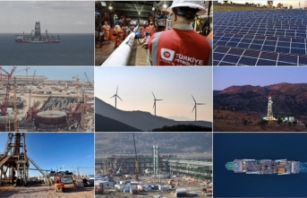 Türkiye'de 2023 "enerjinin yılı" olacak