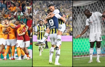 Avrupa'daki Türk takımlarının grup maçları fikstürü belli oldu