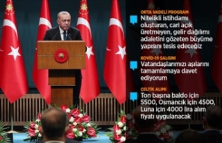 Cumhurbaşkanı Erdoğan: Milli gelirimizi Orta Vadeli...