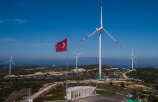 Türkiye'nin yenilenebilir enerji kapasitesi...