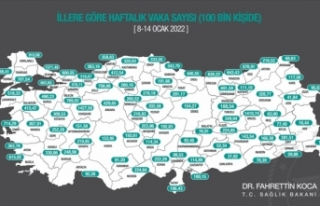 İstanbul'da koronavirüs vakaları 100 binde...