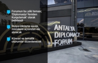 Savaş gündeminde diplomasinin önemi Antalya Diplomasi...