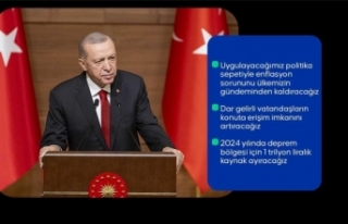 Cumhurbaşkanı Erdoğan Orta Vadeli Program'ı...