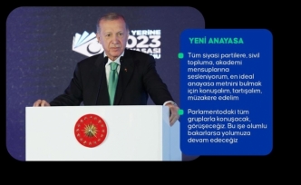 Cumhurbaşkanı Erdoğan: Yeni anayasayı milletimize kazandırana kadar çalışmayı, mücadeleyi asla bırakmayacağız